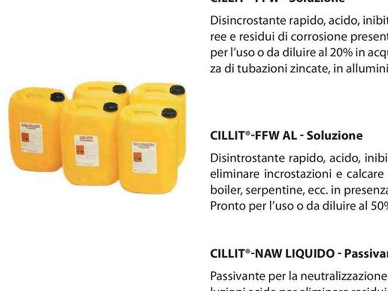 cillit ffwal soluzione