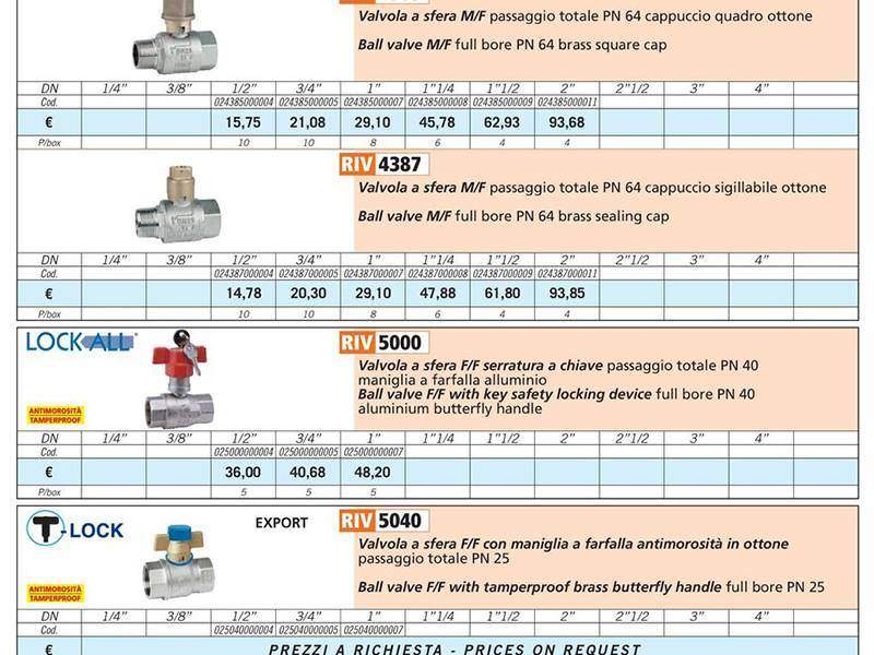 valvola a sfera a passaggio totale pn 40 professional con farfalla sigillabile in alluminio