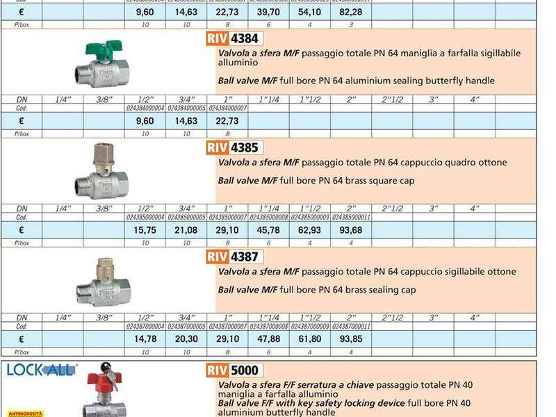 valvolaasferaapassaggiototalepnmagnummanigliaafarfallasigillabileinalluminio